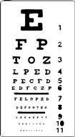 tabla za ispitivanje oka